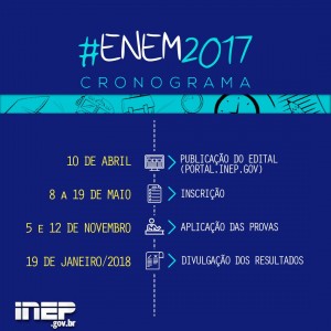 cornograma enem janeiro 2018